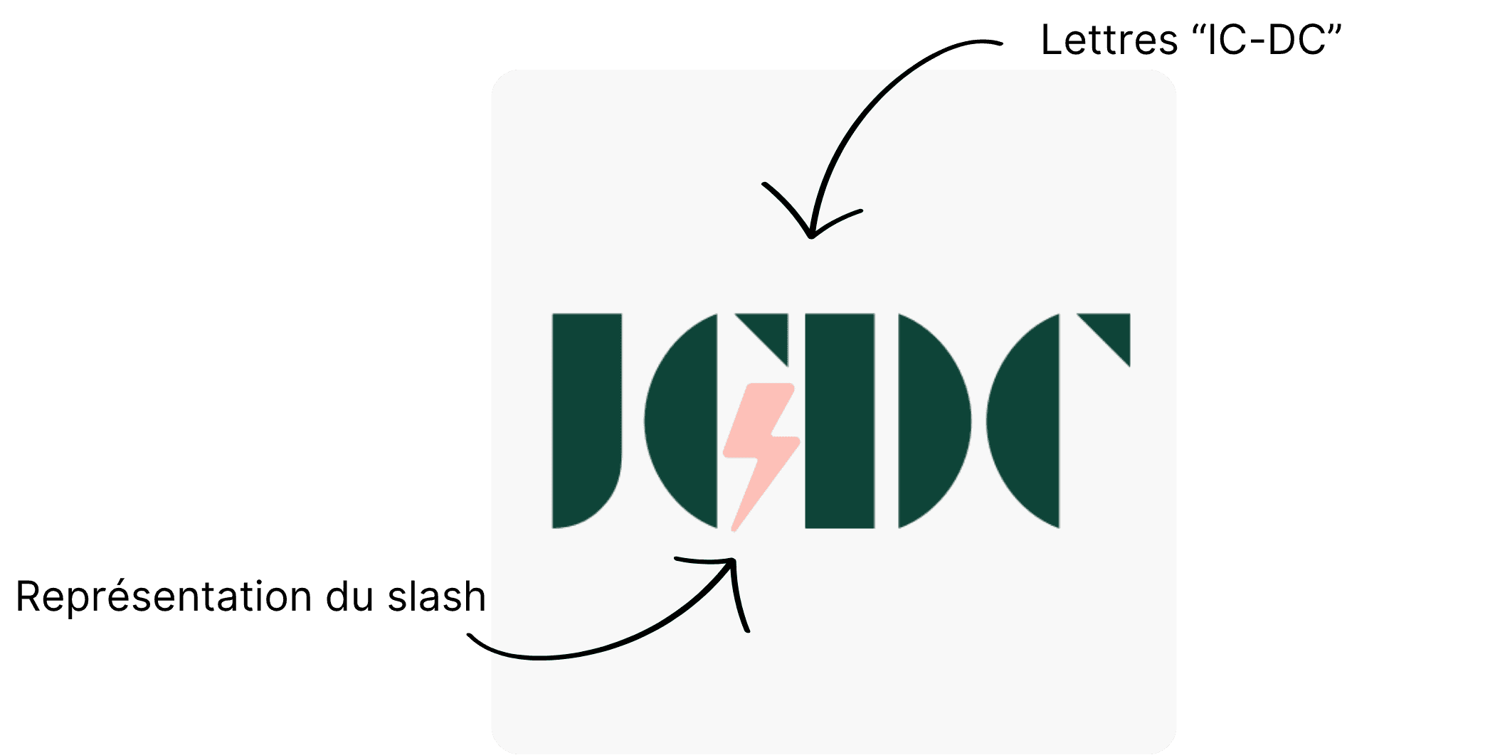 logo ic-dc